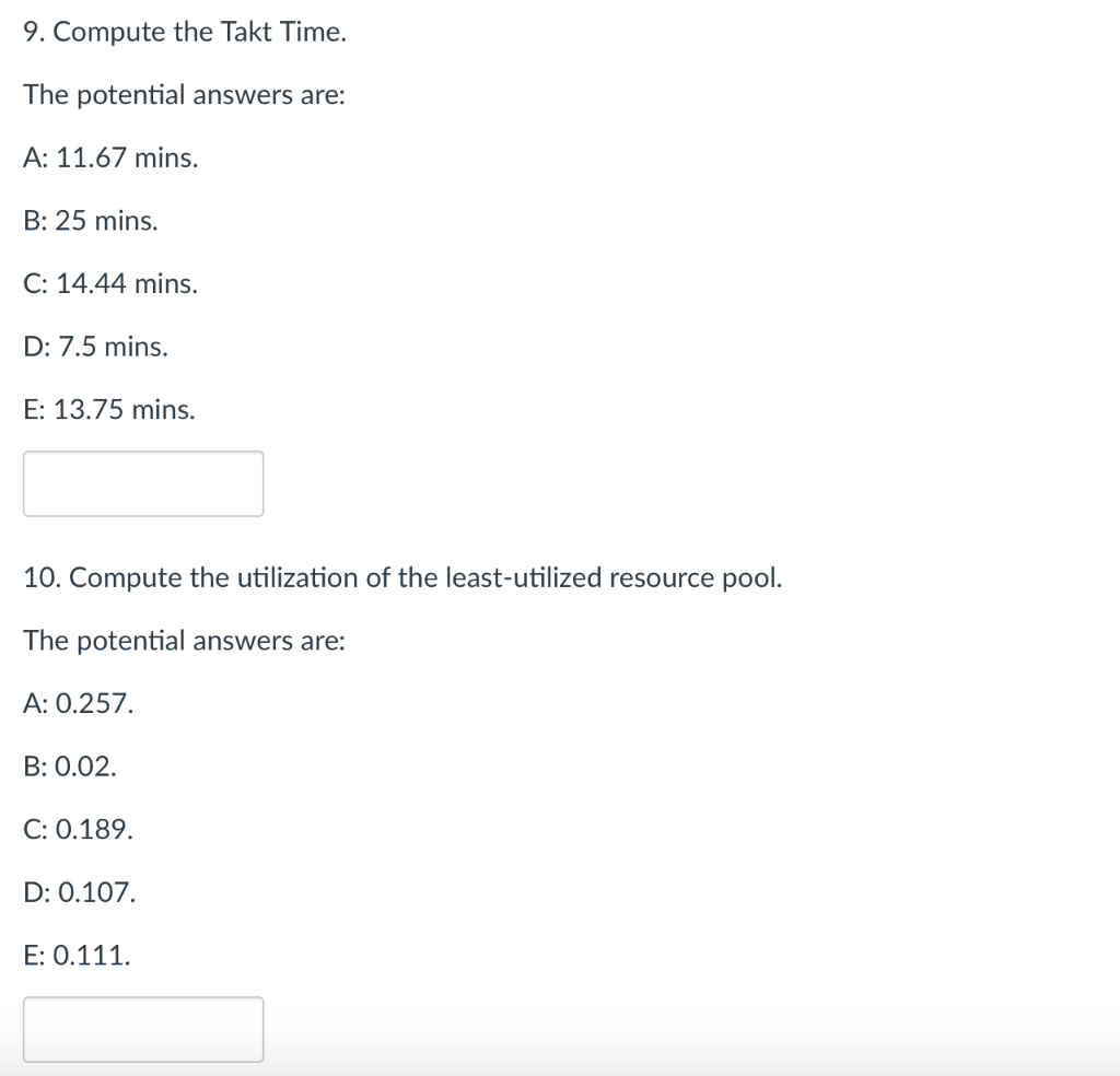 There are four resources in a medical billing