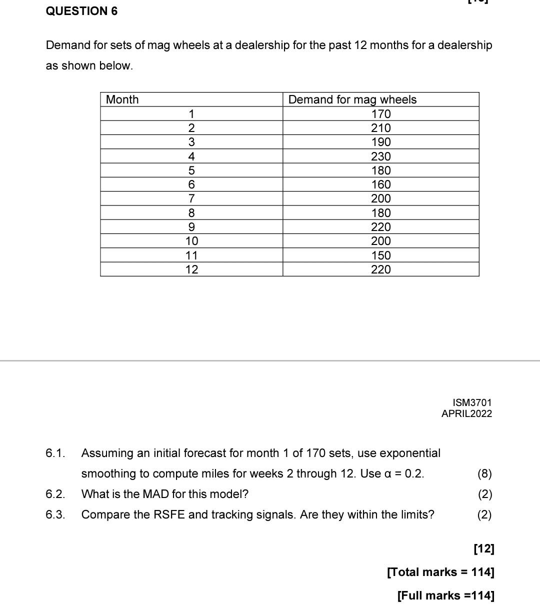 QUESTION 6 Demand for sets of mag wheels at a