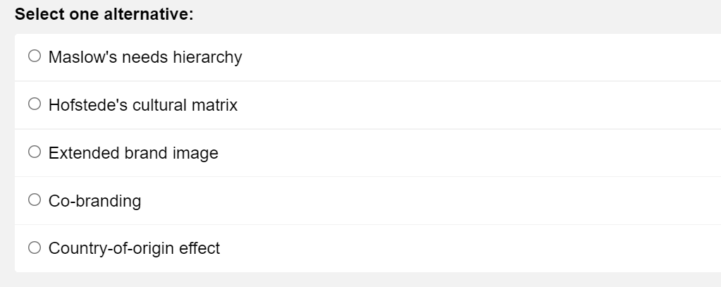 Perceptions about and attitudes towards