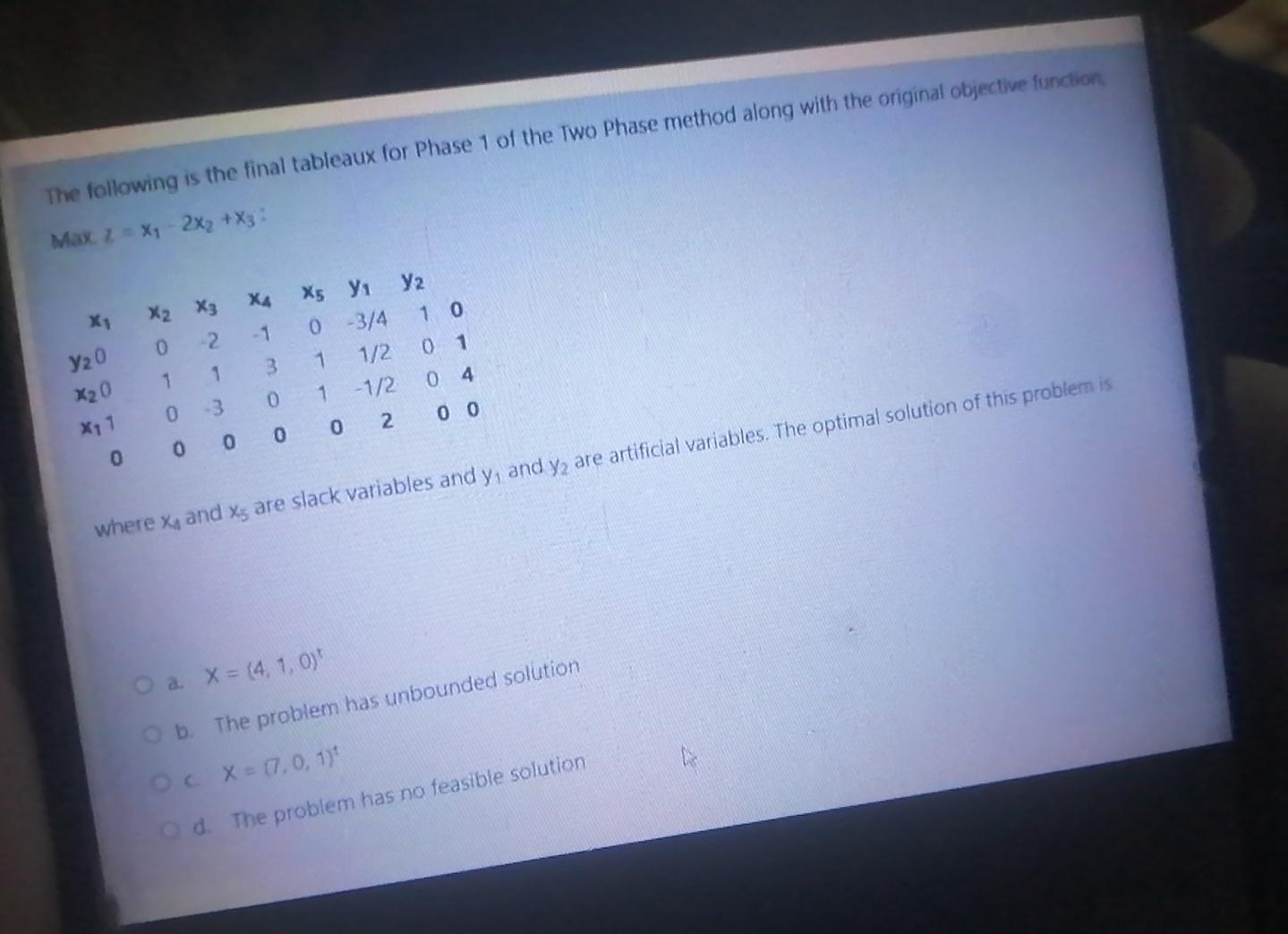 The following is the final tableaux for Phase 1