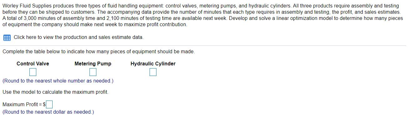 Sales Estimate Data Control Valve Metering Pump