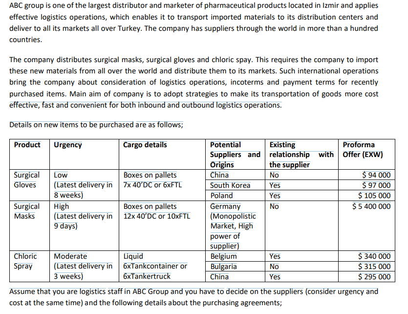 ABC group is one of the largest distributor and