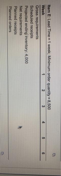 Construct the material requirement plan for item