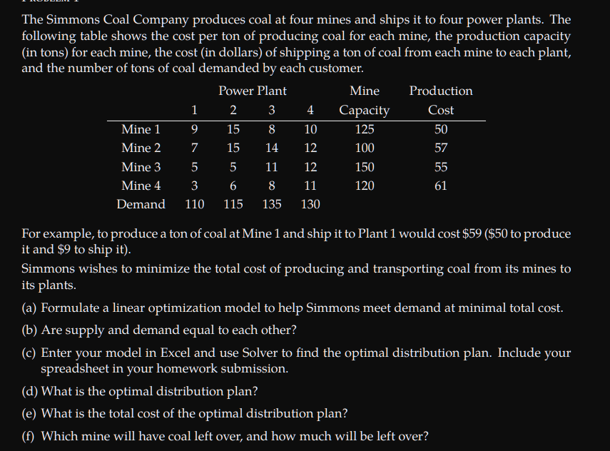 1 | M 8 7 3 The Simmons Coal Company produces