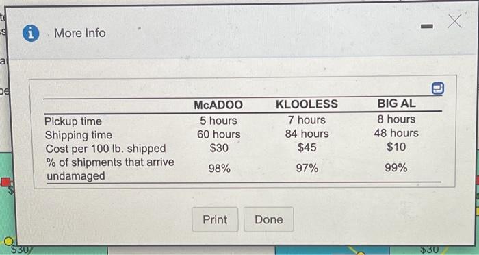 A Chicago-based manufacturer is looking for