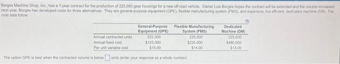these are the questions here is the data The