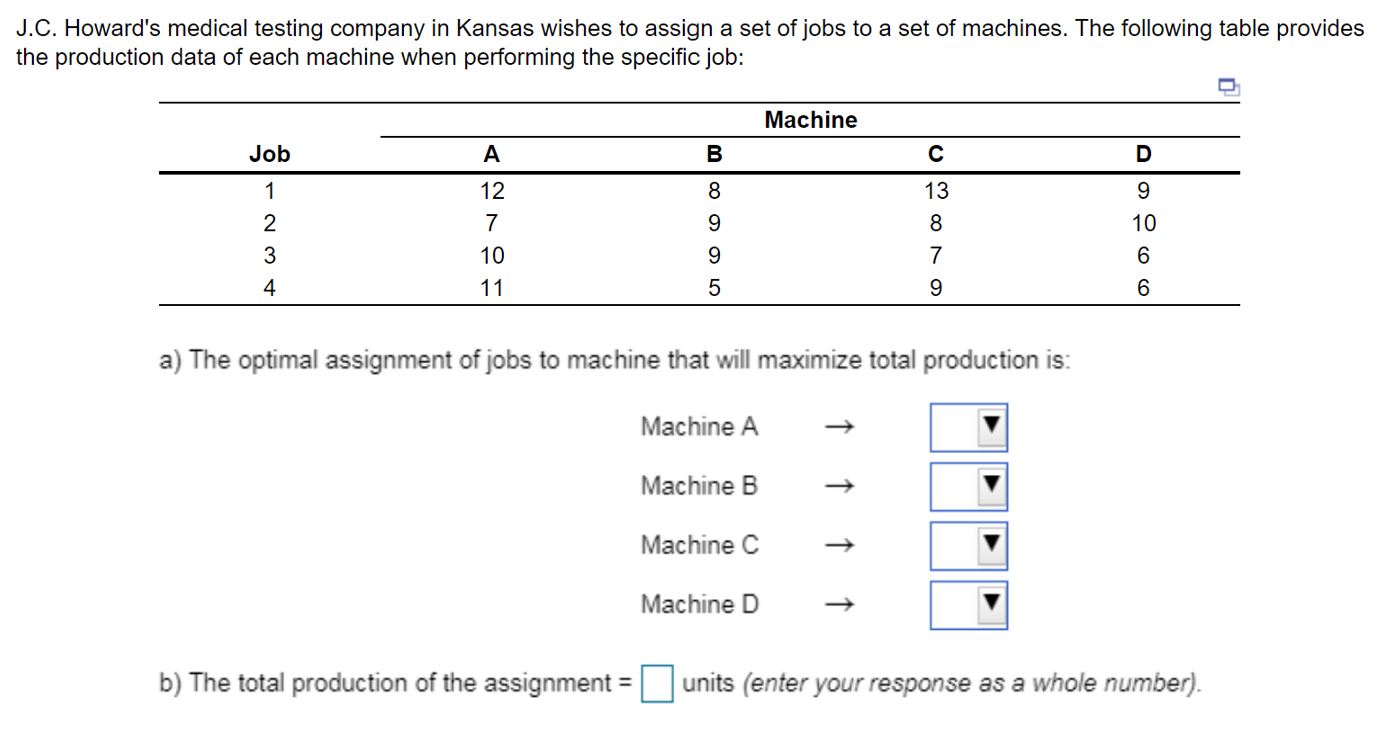 J.C. Howard's medical testing company in Kansas
