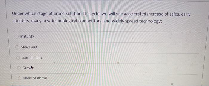 Under which stage of brand solution life cycle,