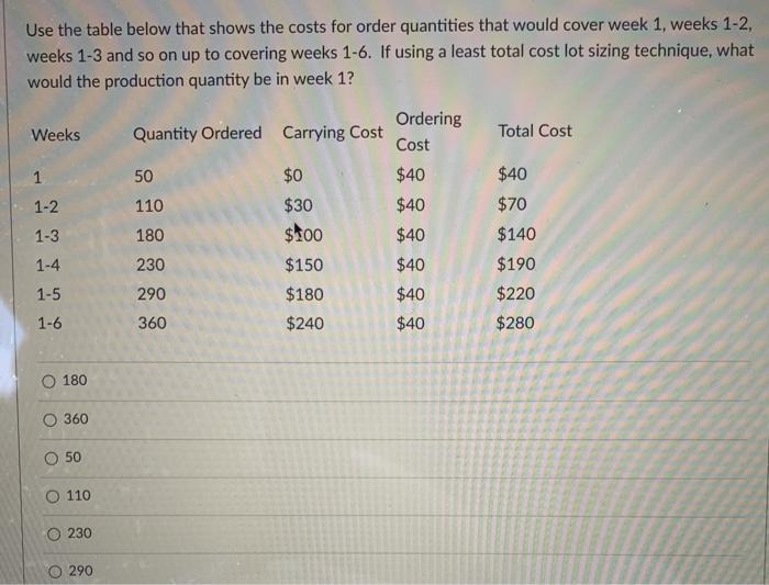 Use the table below that shows the costs for