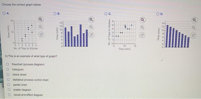 Kathleen McFadden's restaurant in Boston, has