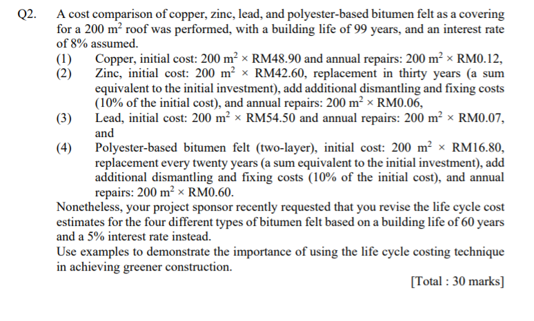 Q2. A cost comparison of copper, zinc, lead, and