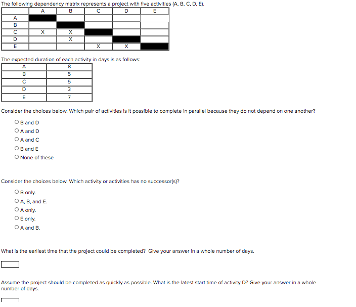 The following dependency matrix represents a