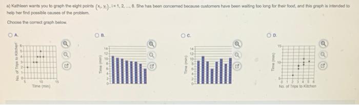 Kathleen McFaddent's restaurant in Boston, has