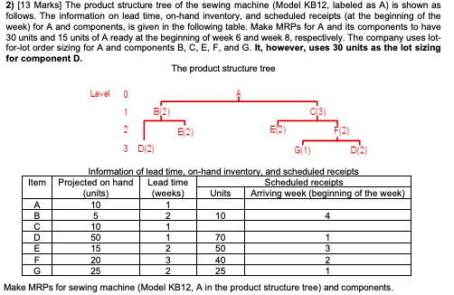 2) [13 Marks] The product structure tree of the
