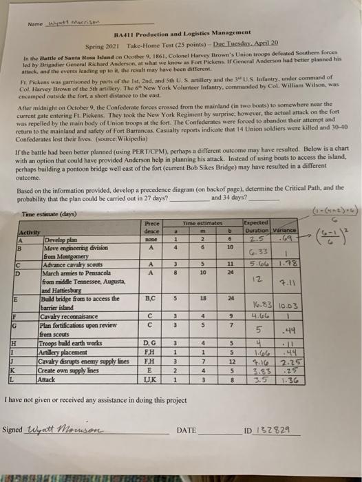 How would you create a precedence diagram? Name