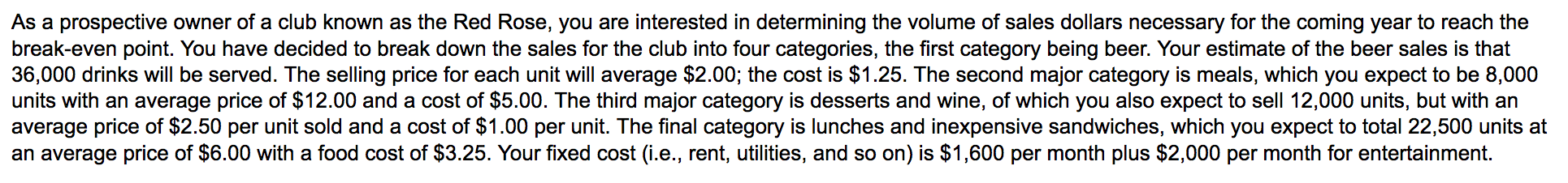 a. For Red Rose, the monthly break-even point in