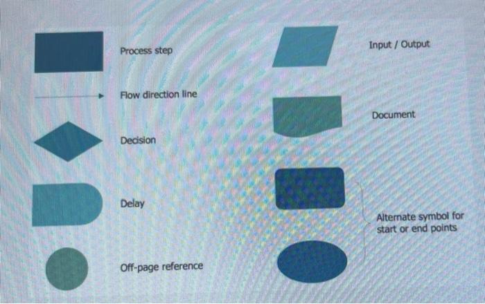 We produce a lollipop with natural