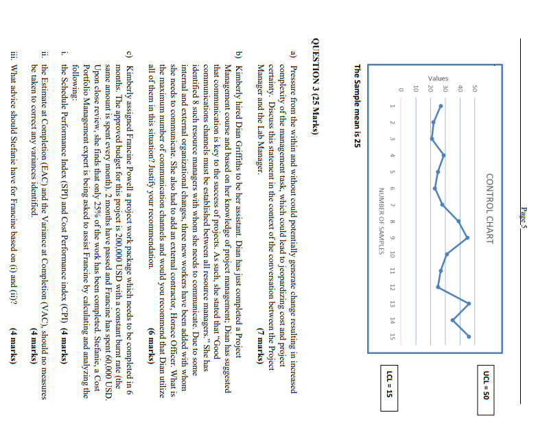 QUESTION 3 (25 Marks) a) Pressure from the within