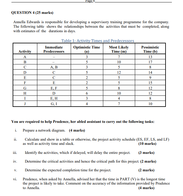 QUESTION 3 (25 Marks) a) Pressure from the within