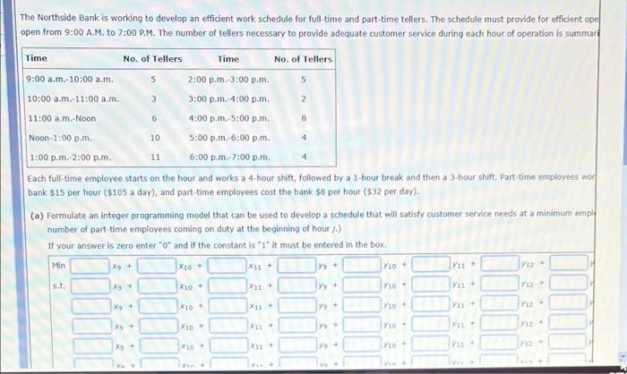 4 The Northside Bank is working to develop an