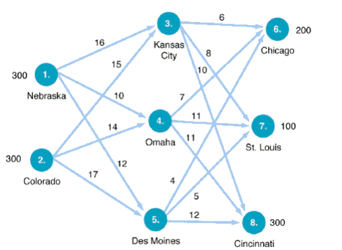 Fantastic Toys designs and manufactures high-end