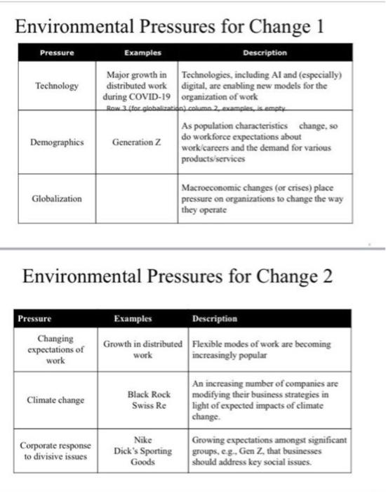 can someone help me write this project 1500 words