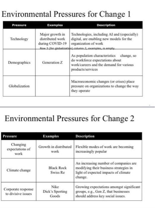 can someone help me write this project 1500 words