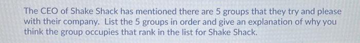 The CEO of Shake Shack has mentioned there are 5