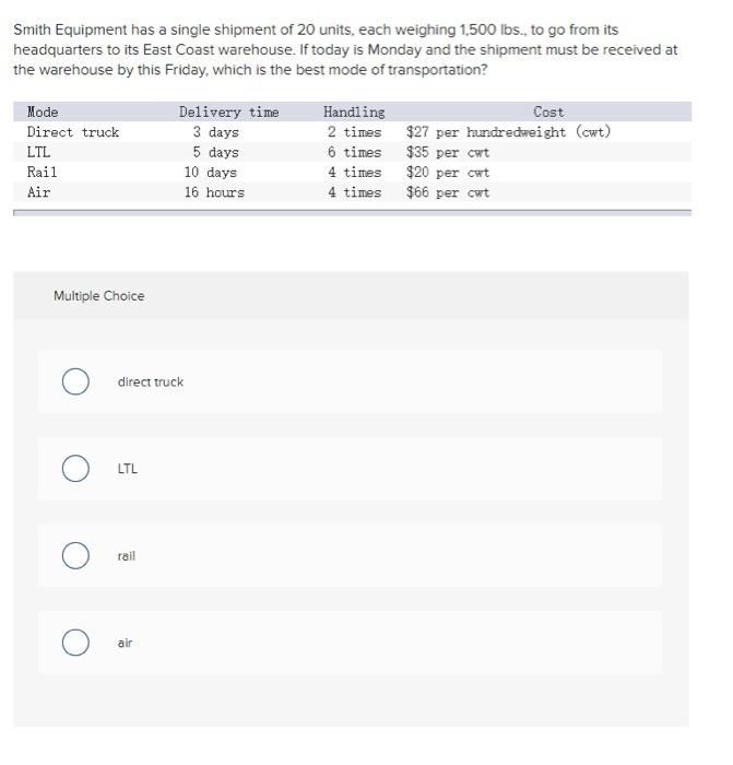 Smith Equipment has a single shipment of 20