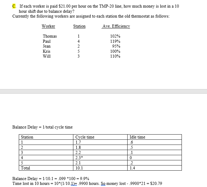 PART E ONLY PLEASE. LOOK OVER THE QUESTION
