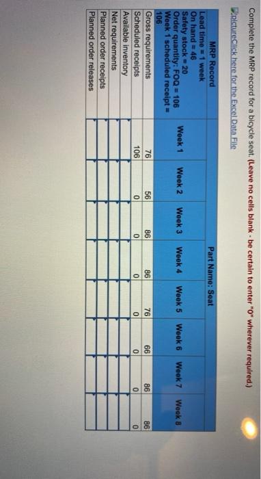 Complete the MRP record for a bicycle seat (Leave