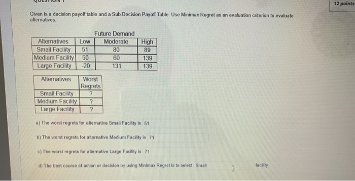 12 points Given is a decision payoff table and a
