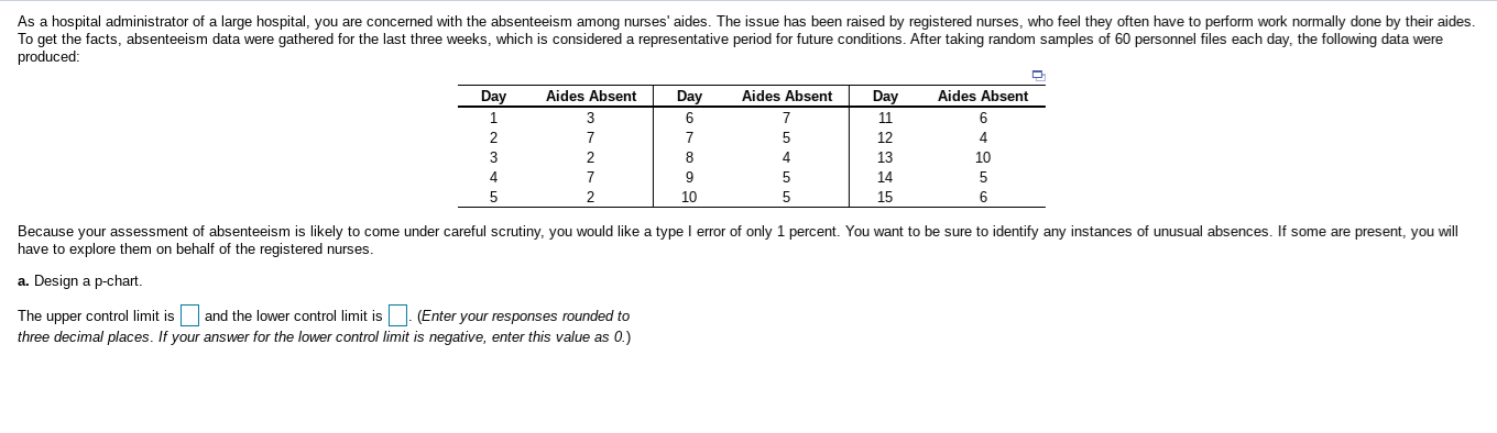 Not solve in Excel Give correct answer otherwise
