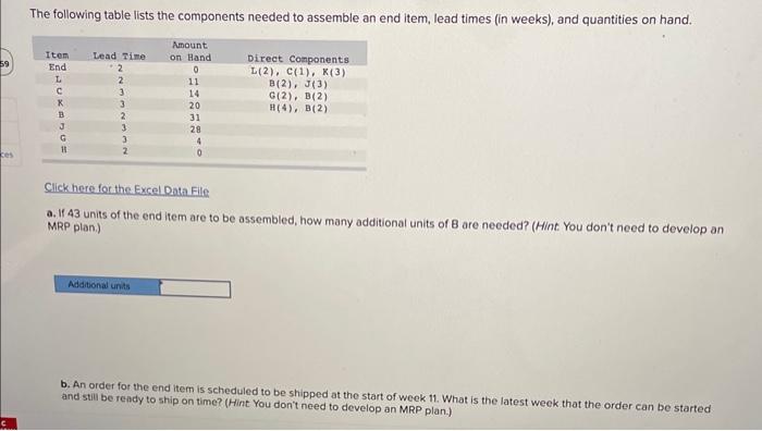 The following table lists the components needed