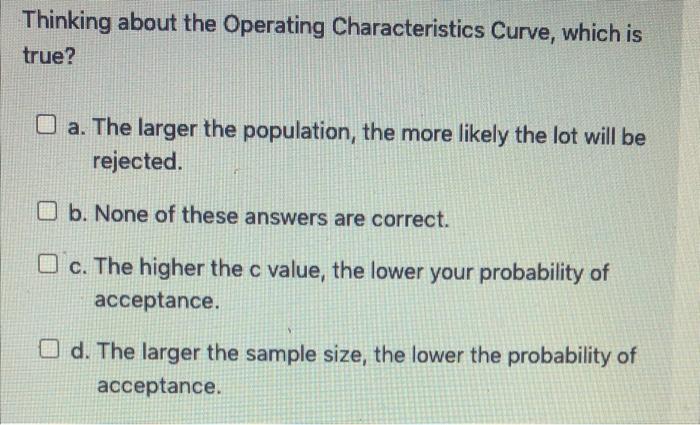 Thinking about the Operating Characteristics