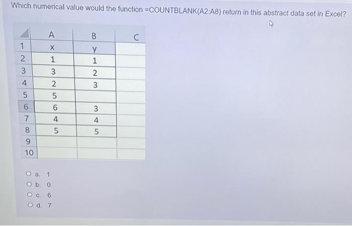 please answer all questions or leave it for