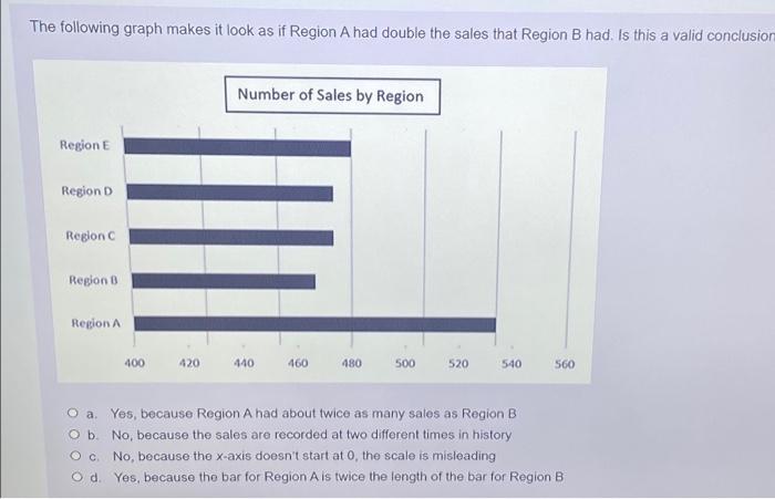 please answer all questions or leave it for