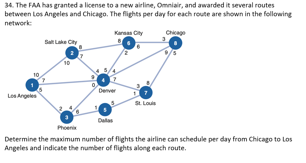 Please I need the solution in excel 34. The FAA