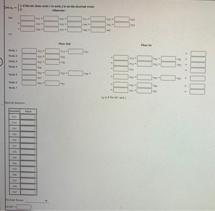 Find the shortest route from node 1 to node 7 in