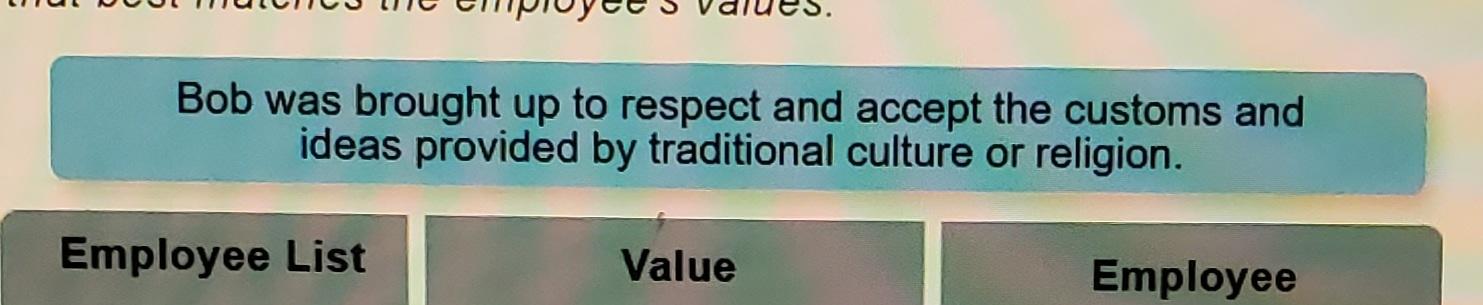 Schwartz's Value Theory We know that values are