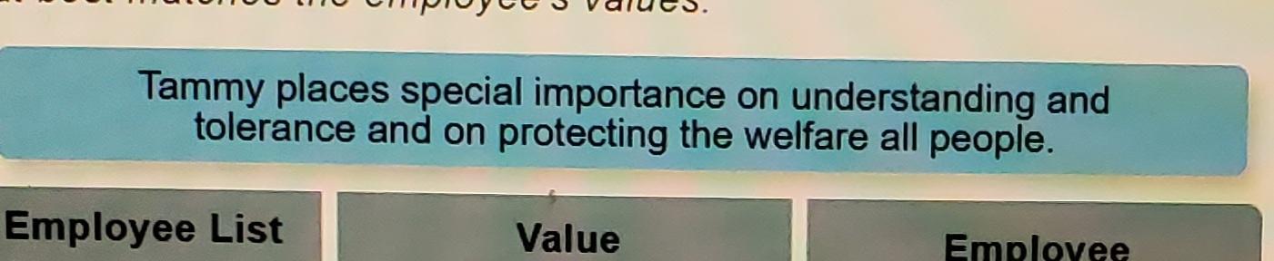 Schwartz's Value Theory We know that values are