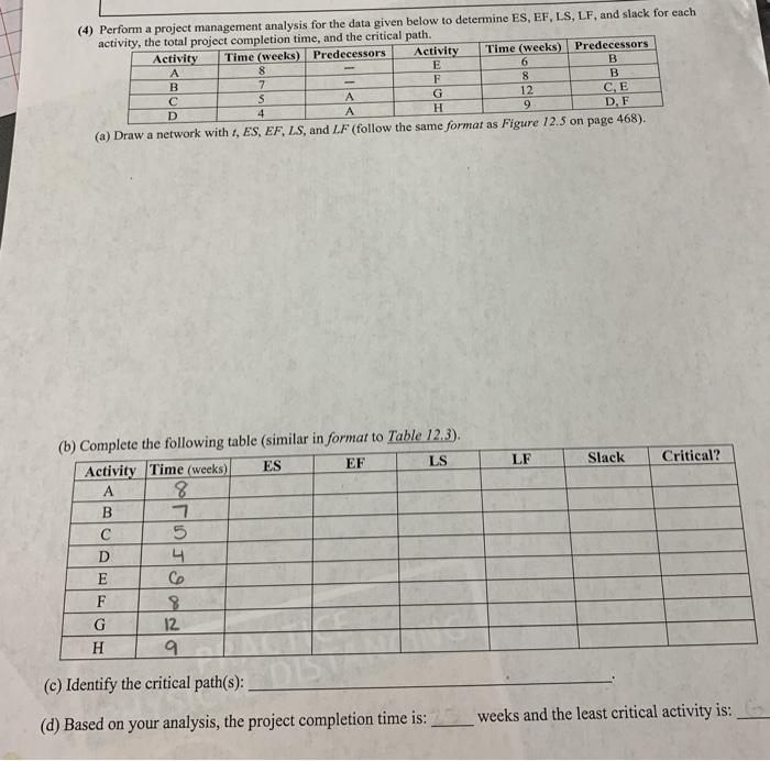 (4) Perform a project management analysis for the