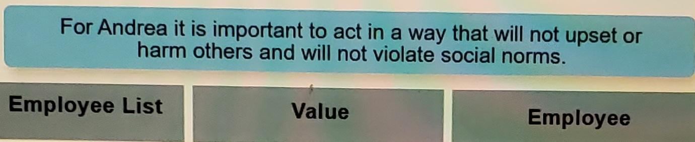 Schwartz's Value Theory We know that values are