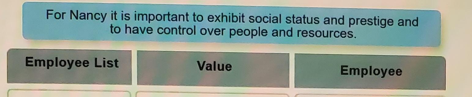 Schwartz's Value Theory We know that values are