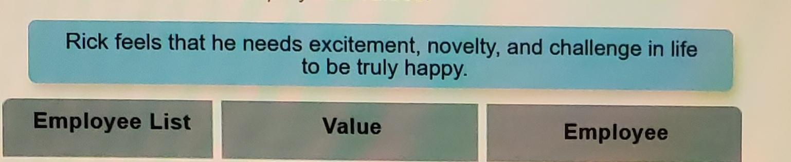 Schwartz's Value Theory We know that values are