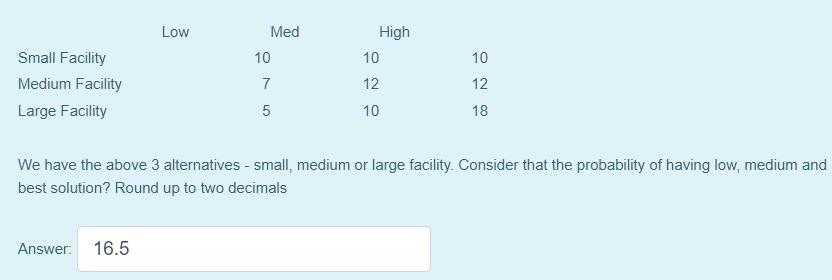 We have the above 3 alternatives - small, medium