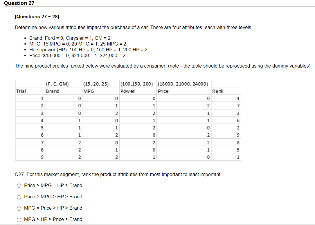 Question 28 1 points Save Answer [Questions 27 -