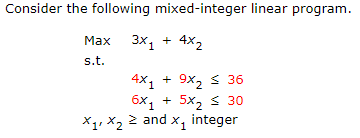 Consider the following mixed-integer linear
