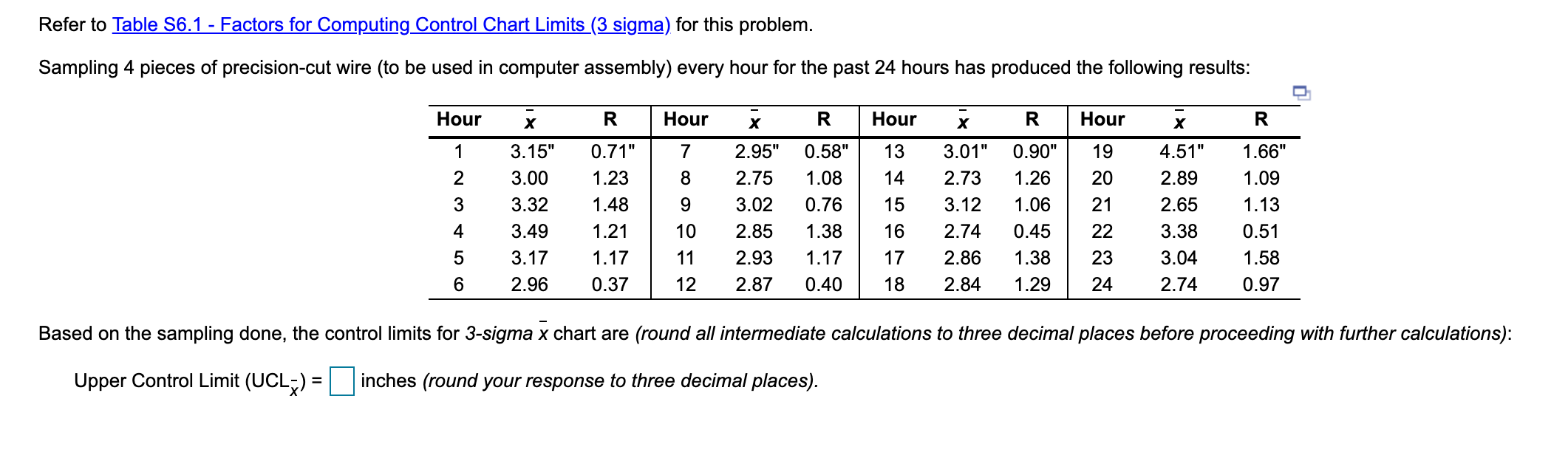 1. UPPER CONTROL LIMIT X-BAR 2. LOWER CONTROL