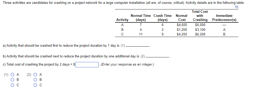 a) Activity that should be crashed first to